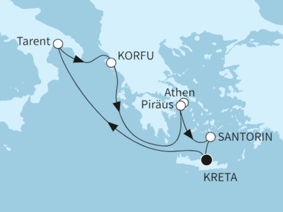 Route
